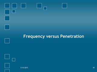 Frequency versus Penetration




3/15/2013                         18
 