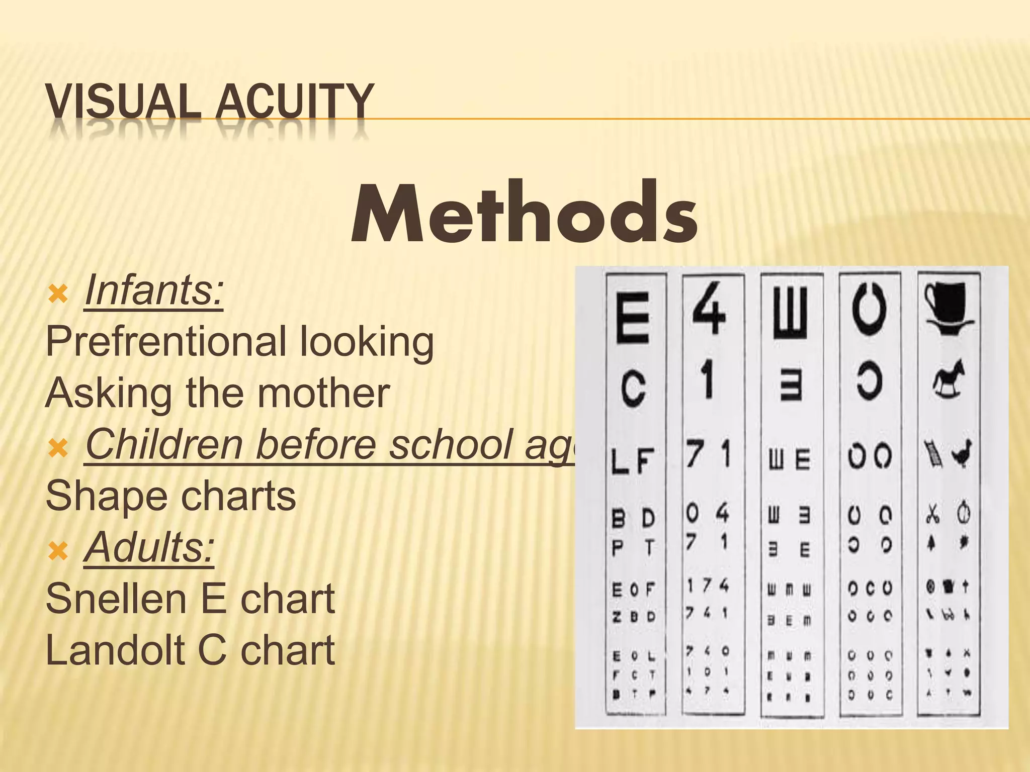 sheet of Ophthalmolgy (medical students) | PPTX