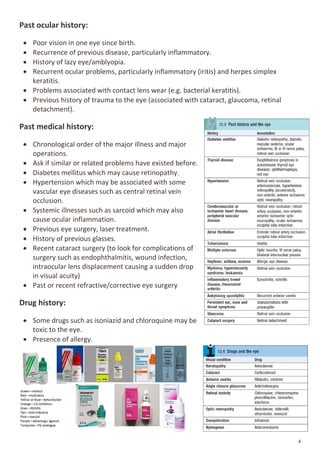 ophthalmology-pdf