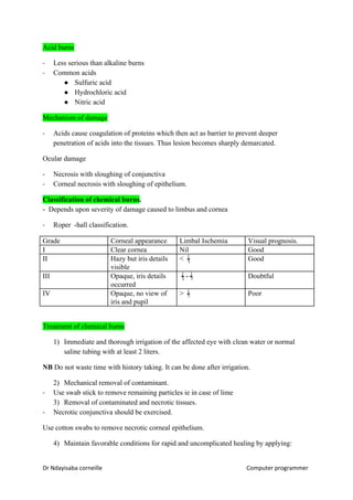 Acid burns
- Less serious than alkaline burns
- Common acids
● Sulfuric acid
● Hydrochloric acid
● Nitric acid
Mechanism of damage
- Acids cause coagulation of proteins which then act as barrier to prevent deeper
penetration of acids into the tissues. Thus lesion becomes sharply demarcated.
Ocular damage
- Necrosis with sloughing of conjunctiva
- Corneal necrosis with sloughing of epithelium.
Classification of chemical burns​​.
- Depends upon severity of damage caused to limbus and cornea
- Roper -hall classification.
Grade Corneal appearance Limbal Ischemia Visual prognosis.
I Clear cornea Nil Good
II Hazy but iris details
visible
< 3
1
Good
III Opaque, iris details
occurred
-3
1
2
1
Doubtful
IV Opaque, no view of
iris and pupil
> 2
1
Poor
Treatment of chemical burns
1) Immediate and thorough irrigation of the affected eye with clean water or normal
saline tubing with at least 2 liters.
NB ​​Do not waste time with history taking. It can be done after irrigation.
2) Mechanical removal of contaminant.
- Use swab stick to remove remaining particles ie in case of lime
3) Removal of contaminated and necrotic tissues.
- Necrotic conjunctiva should be exercised.
Use cotton swabs to remove necrotic corneal epithelium.
4) Maintain favorable conditions for rapid and uncomplicated healing by applying:
Dr Ndayisaba corneille Computer programmer
 