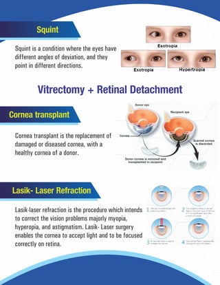 Ophthalmology Procedures List | Ophthalmic Surgical Procedures Pdf | PDF