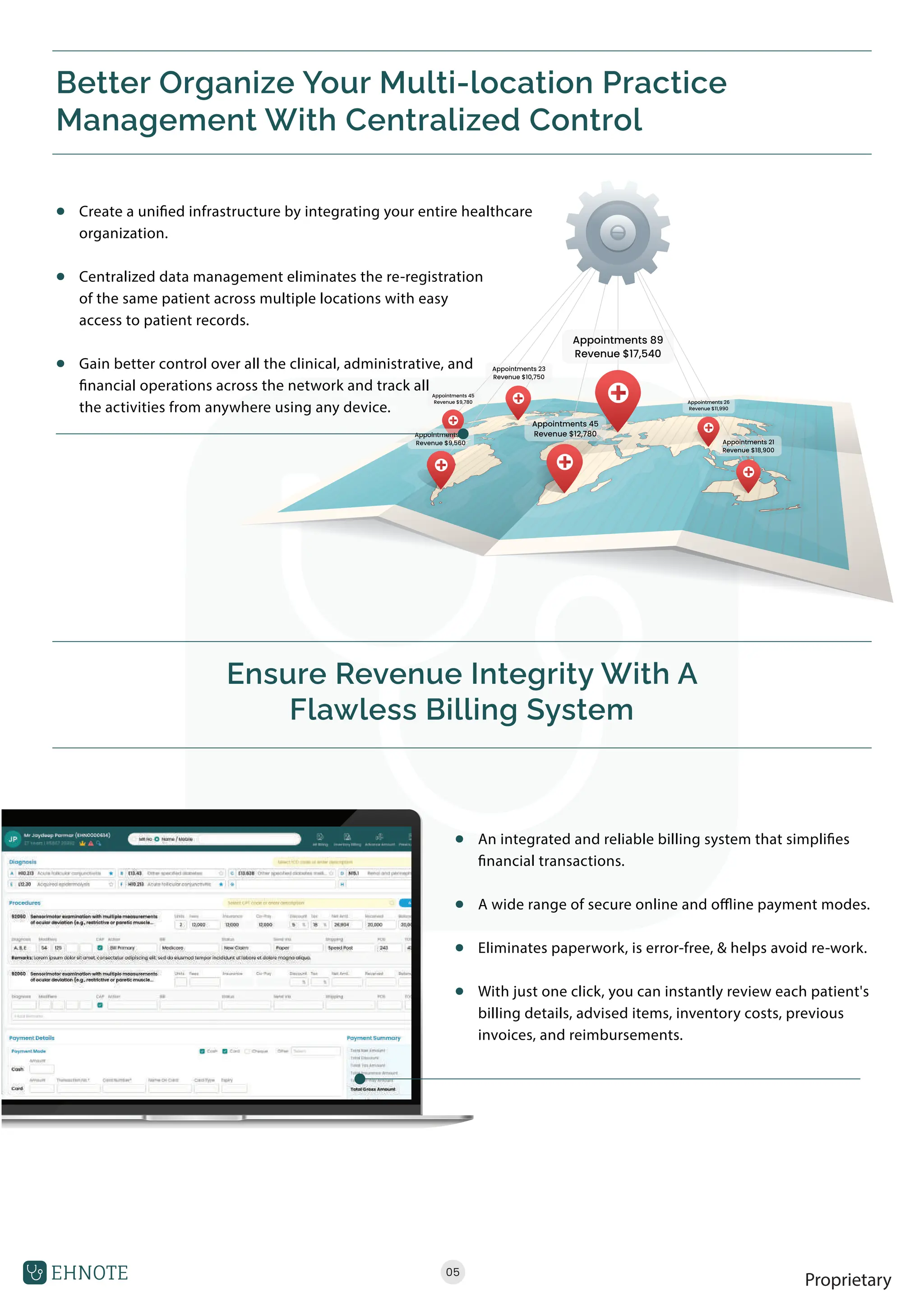 ophthalmology EMR and EHR Software Ehnote | PDF