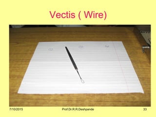 Vectis ( Wire)
7/10/2015 33Prof.Dr.R.R.Deshpande
 