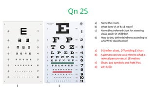 Qn 25
a) Name the charts
b) What does VA of 6/18 mean?
c) Name the preferred chart for assessing
visual acuity in children?
d) How do you define blindness according to
who WHO classification?
1 2
a) 1-Snellen chart, 2-Tumbling E chart
b) A person can see at 6 metres what a
normal person see at 18 metres
c) Sloan, Lea symbols and Patti Pics
d) VA<3/60
 