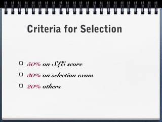 Criteria for Selection


50% on SLE score
30% on selection exam
20% others
 
