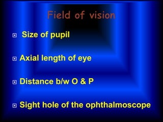 Field of vision Size of pupilAxial length of eyeDistance b/w O & PSight hole of the ophthalmoscope