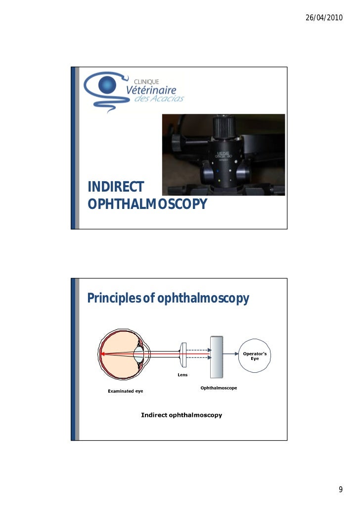 Ophthalmoscopy