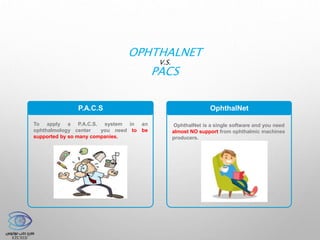 P.A.C.S OphthalNet
To apply a P.A.C.S. system in an
ophthalmology center you need to be
supported by so many companies.
OphthalNet is a single software and you need
almost NO support from ophthalmic machines
producers.
OPHTHALNET
V.S.
PACS
 