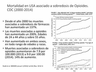 Mortalidad en USA asociado a sobredosis de Opioides.
CDC (2000-2014)
• Desde el año 2000 las muertes
asociadas a sobredosis de fármacos
han aumentado un 137%.
• Las muertes asociadas a opioides
han aumentado un 200%. Edades
de 24 a 44 años y sobre 55 años.
• Han aumentado en ambos sexos,
en todo rango de edades y razas.
• Muertes asociadas a sobredosis de
opioides aumentaron de 7.9 por
100.000 (2013) a 9.0 por 100.00
(2014). 14% de aumento.
Rudd et al. MMWR/ januari 1/2016/ vol 64 /Nos. 50 & 51
 
