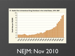 NEJM: Nov 2010
 