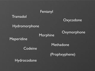 Fentanyl
 Tramadol
                              Oxycodone
 Hydromorphone
                             Oxymorphone
                 Morphine
Meperidine
                       Methadone
       Codeine
                       (Prophxyphene)
  Hydrocodone
 