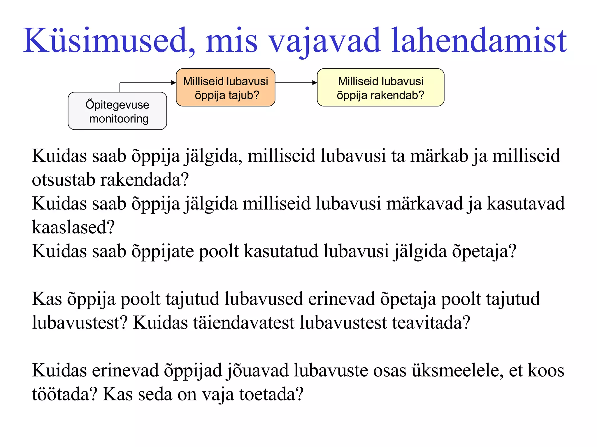 Küsimused, mis vajavad lahendamist Õpitegevuse  monitooring Milliseid lubavusi  õppija tajub? Milliseid lubavusi õppija rakendab? Kuidas saab õppija jälgida, milliseid lubavusi ta märkab ja milliseid otsustab rakendada? Kuidas saab õppija jälgida milliseid lubavusi märkavad ja kasutavad kaaslased? Kuidas saab õppijate poolt kasutatud lubavusi jälgida õpetaja? Kas õppija poolt tajutud lubavused erinevad õpetaja poolt tajutud lubavustest? Kuidas täiendavatest lubavustest teavitada? Kuidas erinevad õppijad jõuavad lubavuste osas üksmeelele, et koos töötada? Kas seda on vaja toetada? 