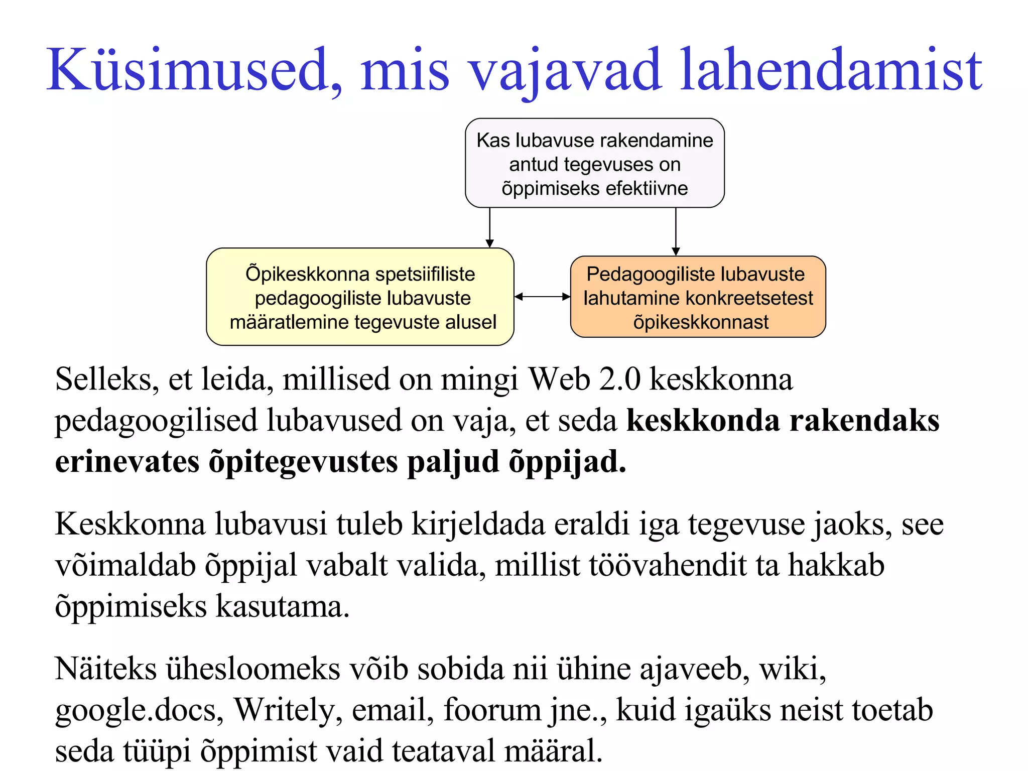 Küsimused, mis vajavad lahendamist Selleks, et leida, millised on mingi Web 2.0 keskkonna pedagoogilised lubavused on vaja, et seda  keskkonda rakendaks erinevates õpitegevustes paljud õppijad. Keskkonna lubavusi tuleb kirjeldada eraldi iga tegevuse jaoks, see võimaldab õppijal vabalt valida, millist töövahendit ta hakkab õppimiseks kasutama. Näiteks ühesloomeks võib sobida nii ühine ajaveeb, wiki, google.docs, Writely, email, foorum jne., kuid igaüks neist toetab seda tüüpi õppimist vaid teataval määral. Kas lubavuse rakendamine antud tegevuses on õppimiseks efektiivne Pedagoogiliste lubavuste  lahutamine konkreetsetest õpikeskkonnast Õpikeskkonna spetsiifiliste pedagoogiliste lubavuste määratlemine tegevuste alusel 