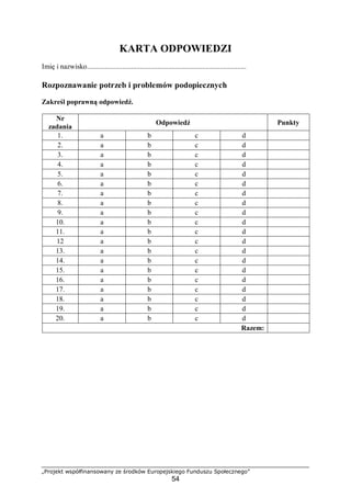 „Projekt współfinansowany ze środków Europejskiego Funduszu Społecznego”
54
KARTA ODPOWIEDZI
Imię i nazwisko..........................................................................................
Rozpoznawanie potrzeb i problemów podopiecznych
Zakreśl poprawną odpowiedź.
Nr
zadania
Odpowiedź Punkty
1. a b c d
2. a b c d
3. a b c d
4. a b c d
5. a b c d
6. a b c d
7. a b c d
8. a b c d
9. a b c d
10. a b c d
11. a b c d
12 a b c d
13. a b c d
14. a b c d
15. a b c d
16. a b c d
17. a b c d
18. a b c d
19. a b c d
20. a b c d
Razem:
 