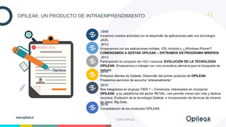 4
LEAN CIRCLE
OPILEAK: UN PRODUCTO DE INTRAEMPRENDIMIENTO
2014
Primeros clientes de Opileak. Desarrollo del primer product...