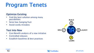 13 #TruthSells#TruthSells
Program Tenets
Optimize Existing
• Find the best solution among many
possibilities
• Seize low-hanging fruit
• Avoid costly mistakes
Test Into New
• Cost:Benefit analysis of a new initiative
• Controlled releases
• Establish baselines & best practices
 