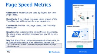 16 #TruthSells#TruthSells
Page Speed Metrics
Observation: TrustMaps are used by Buyers, but slow
page speed.
Hypothesis: If we reduce the page speed impact of the
TrustMap, we will improve the user experience.
Key Metrics: bounce rate, page speed, and TrustMap
interactions
Results: After experimenting with different treatments,
the static image variation improved our key UX metrics
the most!
Why Full Stack? This content is generated server-side, so
to conditionally include it we needed to deliver this
experiment using Full Stack.Tip: Full Stack can help you test improvements for page
speed metrics.
 
