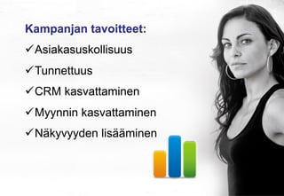Kampanjan tavoitteet:
ü Asiakasuskollisuus
ü Tunnettuus
ü CRM kasvattaminen
ü Myynnin kasvattaminen
ü Näkyvyyden lisääminen

 