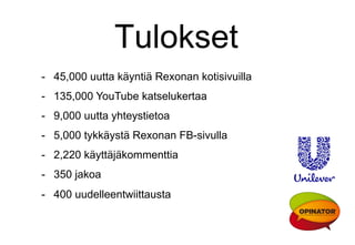 Tulokset
-  45,000 uutta käyntiä Rexonan kotisivuilla
-  135,000 YouTube katselukertaa
-  9,000 uutta yhteystietoa
-  5,000 tykkäystä Rexonan FB-sivulla
-  2,220 käyttäjäkommenttia
-  350 jakoa
-  400 uudelleentwiittausta

 