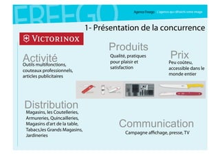 Recommandation Opinel