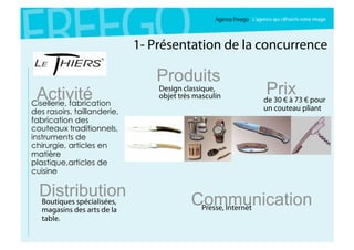 Recommandation Opinel