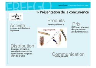 Recommandation Opinel