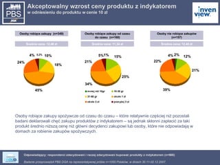Odpowiadający: respondenci zdecydowani i raczej zdecydowani kupować produkty z indykatorem (n=666) Osoby robiące zakupy spożywcze od czasu do czasu – które relatywnie częściej niż pozostali badani deklarowali chęć zakupu produktów z indykatorem – są jednak skłonni zapłacić za taki produkt średnio niższą cenę niż główni decydenci zakupowi lub osoby, które nie odpowiadają w domach za robienie zakupów spożywczych. Osoby nie robiące zakupów (n=157) Osoby robiące zakupy od czasu do czasu  (n=160) Akceptowalny wzrost ceny produktu z indykatorem w odniesieniu do produktu w cenie 10 zł Osoby robiące zakupy  (n=349) Średnia cena: 11,34 zł Średnia cena: 12,45 zł Średnia cena: 12,48 zł 