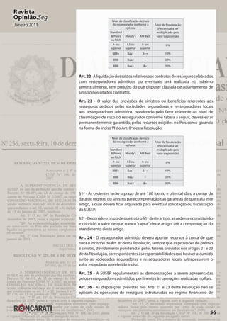 56
Revista
Opinião.Seg
Janeiro 2011
Nível de classificação de risco
do ressegurador conforme a
agência:
Fator de Ponderação
(Percentual a ser
multiplicado pelo
valor da provisão)
Standard
& Poors
ou Fitch
Moody’s AM Best
A- ou
superior
A3 ou
superior
A- ou
superior
0%
BBB+ Baa1 B++ 10%
BBB Baa2 – 20%
BBB- Baa3 B+ 30%
Art.22-Aliquidaçãodossaldosrelativosaoscontratosderessegurocelebrados
com resseguradores admitidos ou eventuais será realizada no máximo
semestralmente, sem prejuízo do que dispuser cláusula de adiantamento de
sinistro nos citados contratos.
Art. 23 - O valor das provisões de sinistros ou benefícios referentes aos
resseguros cedidos pelas sociedades seguradoras e resseguradores locais
aos resseguradores admitidos, ponderado pelo fator referente ao nível de
classificação de risco do ressegurador conforme tabela a seguir, deverá estar
permanentemente garantido, pelos recursos exigidos no País como garantia
na forma do inciso VI do Art. 8º desta Resolução.
Nível de classificação de risco
do ressegurador conforme a
agência:
Fator de Ponderação
(Percentual a ser
multiplicado pelo
valor da provisão)
Standard
& Poors
ou Fitch
Moody’s AM Best
A- ou
superior
A3 ou
superior
A- ou
superior
0%
BBB+ Baa1 B++ 10%
BBB Baa2 – 20%
BBB- Baa3 B+ 30%
§1º - As cedentes terão o prazo de até 180 (cento e oitenta) dias, a contar da
data do registro do sinistro, para comprovação das garantias de que trata este
artigo, a qual deverá ficar arquivada para eventual solicitação ou fiscalização
da SUSEP.
§2º-Decorridooprazodequetratao§1ºdesteartigo,ascedentesconstituirão
e cobrirão o valor de que trata o “caput” deste artigo, até a comprovação do
atendimento deste artigo.
Art. 24 - O ressegurador admitido deverá aportar recursos à conta de que
trata o incisoVI do Art. 8º desta Resolução, sempre que as provisões de prêmio
e sinistro, devidamente ponderadas pelos fatores previstos nos artigos 21 e 23
desta Resolução, correspondentes às responsabilidades que houver assumido
junto as sociedades seguradoras e resseguradoras locais, ultrapassarem o
valor estipulado no referido inciso.
Art. 25 - A SUSEP regulamentará as demonstrações a serem apresentadas
pelos resseguradores admitidos, pertinentes às operações realizadas no País.
Art. 26 - As disposições previstas nos Arts. 21 e 23 desta Resolução não se
aplicam às operações de resseguro estruturadas no regime financeiro de
 