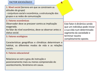 1. Nível social (terreno em que se constroem as
atitudes do grupo)
- conjuntura social e econômica, a estruturação dos
grupos e as redes de comunicação
2. Fatores econômicos
Observador deve se precaver contra as implicação
exagerada.
Ao falar do nível econômico, deve-se observar antes o
status social.
3. Fatores ecológicos
Características geográficas e climáticas determinam o
habitat, os diferentes modos de vida e as relações
sociais.
FACTOR SOCIOLÓGICO
Este fator é dinâmico sendo
que um indivíduo pode iniciar
a sua vida num determinado
segmento da sociedade e
terminar noutro
completamente oposto.
4. Fatores educacional
Relaciona-se com o grau de instrução e
posicionamento mais ou menos compreensão do
acontecimento, fenómeno em causa.
 