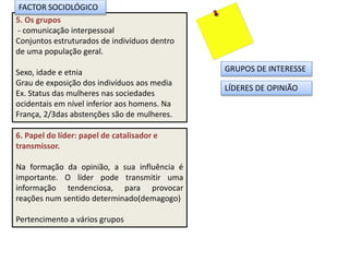 5. Os grupos
- comunicação interpessoal
Conjuntos estruturados de indivíduos dentro
de uma população geral.
Sexo, idade e etnia
Grau de exposição dos indivíduos aos media
Ex. Status das mulheres nas sociedades
ocidentais em nível inferior aos homens. Na
França, 2/3das abstenções são de mulheres.
6. Papel do líder: papel de catalisador e
transmissor.
Na formação da opinião, a sua influência é
importante. O líder pode transmitir uma
informação tendenciosa, para provocar
reações num sentido determinado(demagogo)
Pertencimento a vários grupos
GRUPOS DE INTERESSE
LÍDERES DE OPINIÃO
FACTOR SOCIOLÓGICO
 