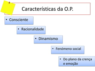Características da O.P.
• Consciente
• Racionalidade
• Dinamismo
• Fenómeno social
• Do plano da crença
e emoção
 
