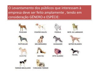 O Levantamento dos públicos que interessam à
empresa deve ser feito amplamente , tendo em
consideração GÉNERO e ESPÉCIE:
 