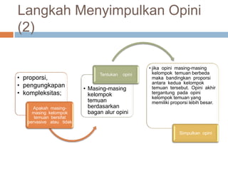 Opini BPK | PPTX