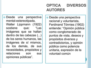 OPTICA DIVERSOS
AUTORES
 Desde una perspectiva
mental-estereotipada,
Walter Lippmann (1922)
sostiene que: “Las
imágenes que se hallan
dentro de las cabezas (...)
de los seres humanos, las
imágenes de sí mismos,
de los demás, de sus
necesidades, propósitos y
relaciones son sus
opiniones públicas”.
 Desde una perspectiva
racional y voluntarista,
Ferdinand Tönnies (1902)
entiende: “Opinión pública
como conglomerado de
puntos de vista, deseos y
propósitos diversos y
contradictorios, y opinión
pública como potencia
unitaria, expresión de la
voluntad común
 