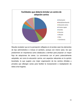 Está claro que los motivos de abandono están principalmente asociados a un tema
aparente del comportamiento del can, si bien en el fondo subyace implícita una
razón de responsabilidad para los propietarios, que es la insuficiente capacidad
para entender al animal o adiestrarlo. No obstante, se hacen presentes motivos de
orden económico y espacial que no se pueden ignorar y no siempre son fácilmente
solucionables.

15

 