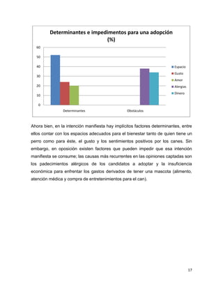 b. Gráficos comparativos

Adopción canina
Opinión positiva vs. Intención efectiva (%)

Adoptarían un can
Apoyan la adopción canina
0

20

40

60

80

100

El presente comparativo de las respuestas sobre dos de las preguntas esenciales
del sondeo arroja una confirmación entre la hipótesis basada en una opinión y la
intención que efectivamente tienen las personas participantes en la muestra.
Como se puede observar, el porcentaje de respuestas de quienes opinan
positivamente en torno a la adopción canina, no disminuye drásticamente, apenas
10 puntos porcentuales, cuando tal opinión general se enfoca al caso particular de
la intención de los participantes en el sondeo.

17

 