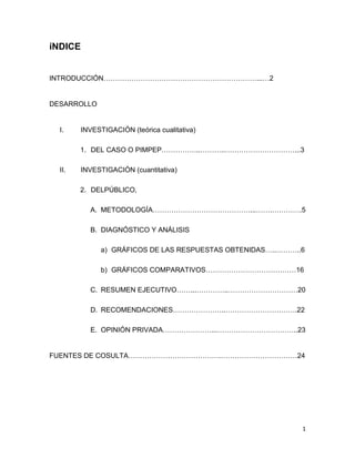ÍNDICE

INTRODUCCIÓN…………………………………………………………...…2

DESARROLLO

I.

INVESTIGACIÓN (teórica cualitativa)
1. DEL CASO O PIMPEP……………..………..…………………………...3

II.

INVESTIGACIÓN (cuantitativa)
2. DEL PÚBLICO,
A. METODOLOGÍA……………………………………...…….………….5
B. DIAGNÓSTICO Y ANÁLISIS
a) GRÁFICOS DE LAS RESPUESTAS OBTENIDAS…..………..7
b) GRÁFICOS COMPARATIVOS…………………………………17
C. RESUMEN EJECUTIVO……...…………..…………………………21
D. RECOMENDACIONES…………………..………………………….23
E. OPINIÓN PRIVADA…………………...……………………………..24

FUENTES DE CONSULTA……………………………….……………………………25

1

 