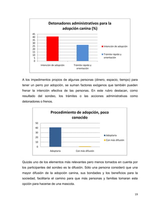 Tendencia creciente a la adopción canina por
número de personas
30
25
Por regalo
20

Por compra
Por adopción

15

Adopción
10

Compra
Regalo

5
0
Tienen perro

Obtendrían un perro

El comparativo mostrado en la presente gráfica es más que pertinente para
afianzar la hipótesis que dio origen a la investigación que se muestra, en particular
el cambio en la sociedad urbana, con énfasis en las grandes urbes y en específico
la ciudad de México, hacia un conglomerado más consciente y sensible hacia los
animales, comportamiento que se traduce en un importante incremento en las
adopciones caninas con perspectiva a superar por amplio margen la compra de
mascotas o su recepción mediante regalos de terceros.

19

 