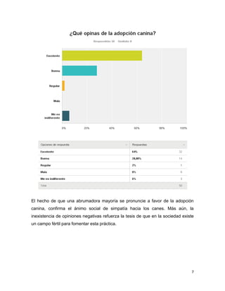 B. DIAGNÓSTICO Y ANÁLISIS

a. Gráficos de las respuestas obtenidas

Del total de participantes en el sondeo, exactamente la mitad correspondieron a
mujeres y hombres, lo que no sólo no afecta el propósito del levantamiento sino
que aporta un elemento de equidad en un tema en el que el sexo no es diferencia.

7

 