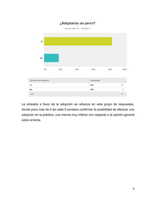El hecho de que una abrumadora mayoría se pronuncie a favor de la adopción
canina, confirma el ánimo social de simpatía hacia los canes. Más aún, la
inexistencia de opiniones negativas refuerza la tesis de que en la sociedad existe
un campo fértil para fomentar esta práctica.

8

 