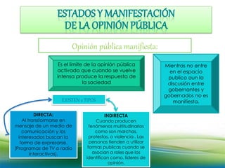 Opinión pública manifiesta: 
Es el limite de la opinión pública 
activada que cuando se vuelve 
intensa produce la respuesta de 
la sociedad 
Mientras no entre 
en el espacio 
publico aun la 
discusión entre 
gobernantes y 
gobernados no es 
manifiesta. 
DIRECTA: 
Al transformarse en 
mensaje de un medio de 
comunicación y los 
interesados buscan la 
forma de expresarse. 
(Programas de TV o radio 
interactivos), 
EXISTEN 2 TIPOS 
INDIRECTA 
Cuando producen 
fenómenos multitudinarios 
como son marchas, 
protestas, o violencia . Las 
personas tienden a utilizar 
formas publicas cuando se 
asocian a roles que los 
identifican como, lideres de 
opinión. 
 