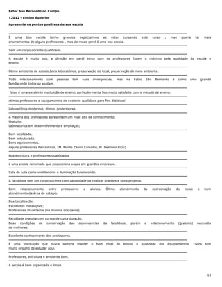 Fatec São Bernardo do Campo
12012 - Ensino Superior
Apresente os pontos positivos de sua escola

È
uma
boa
escola
tenho
grandes
expectativas
ao
estar
cursando
ensinamentos de alguns professores , mas de modo geral é uma boa escola.

este

curso

,

mas

queria

ter

mais

Tem um corpo docente qualificado.
A escola é muito boa, a direção em geral junto com os professores fazem o máximo pela qualidade da escola e
ensino.
Ótimo ambiente de estudo,bons laboratórios, preservação do local, preservação do meio ambiente.
Todo relacionamento com pessoas
familia onde todos se ajudam.

tem

suas

divergencias,

mas

na

Fatec

São

Bernardo

é

como

uma

grande

fatec é uma excelente instituição de ensino, particularmente fico muito satisfeito com o metodo de ensino.
otimos professores e equipamentos de exelente qualidade para fins didaticos'
Laboratórios modernos, ótimos proferssores.
A maioria dos professores apresentam um nivel alto de conhecimento;
Gratuito;
Laboratorios em desenvolvimento e ampliação;
Bem localizada.
Bem estruturada.
Bons equipamentos.
Alguns professores Fantásticos. (M. Murilo Zanini Carvalho, M. Delcíneo Ricci)
Boa estrutura e professores qualificados
é uma escola renomada que proporciona vagas em grandes empresas.
Sala de aula como ventiladores e iluminação funcionando.
A faculdade tem um corpo docente com capacidade de realizar grandes e bons projetos.
Bom
relacionamento
entre
atendimento da área de estágio.

professores

e

alunos.

Ótimo

atendimento

da

coordenação

o

estacionamento

do

curso

e

bom

Boa Localização;
Excelentes instalações;
Professores atualizados (na maioria dos casos);
Faculdade gratuita com cursos de curta duração.
Boas condições de conservação das dependencias
de melhoras.

da

faculdade,

porém

(gratuito)

necessita

Excelente conhecimento dos professores.
É uma instituição que busca
muito orgulho de estudar aqui.

sempre

manter

o

bom

nível

de

ensino

e

qualidade

dos

equipamentos.

Todos

têm

Professores, estrutura e ambiente bom.
A escola é bem organizada e limpa.
12

 