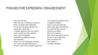 PHRASES FOR EXPRESSING DISAGREEMENT
 