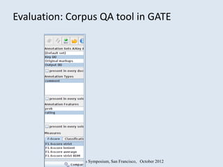 Evaluation: Corpus QA tool in GATE




        Sentment Analysis Symposium, San Francisco, October 2012
 