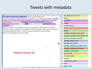 Tweets with metadata




Original markups set




        Sentment Analysis Symposium, San Francisco, October 2012
 