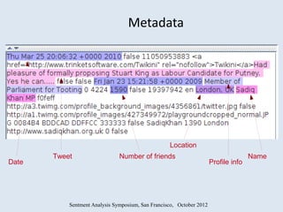 Metadata




                                                   Location
       Tweet                   Number of friends                                     Name
Date                                                                  Profile info




           Sentment Analysis Symposium, San Francisco, October 2012
 