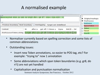 A normalised example





    Normaliser currently based on spelling correction and some lists of
    common abbreviations

    Outstanding issues:
    
        Insert new Token annotations, so easier to POS tag, etc? For
        example: “trying to” now 1 annotation
    
        Some abbreviations which span token boundaries (e.g. gr8, do
        n’t) are not yet handled
    
        Capitalisation and punctuation normalisation
                Sentment Analysis Symposium, San Francisco, October 2012
 