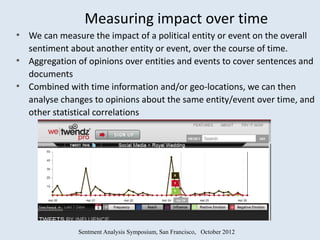 Measuring impact over time
●
    We can measure the impact of a political entity or event on the overall
    sentiment about another entity or event, over the course of time.
●
    Aggregation of opinions over entities and events to cover sentences and
    documents
●
    Combined with time information and/or geo-locations, we can then
    analyse changes to opinions about the same entity/event over time, and
    other statistical correlations




                Sentment Analysis Symposium, San Francisco, October 2012
 
