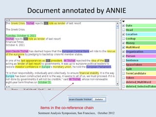 Document annotated by ANNIE




   items in the co-reference chain
  Sentment Analysis Symposium, San Francisco, October 2012
 