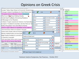 Opinions on Greek Crisis




Sentment Analysis Symposium, San Francisco, October 2012
 